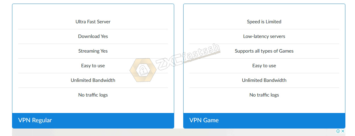 How to Create and Use Howdy VPN for Gaming and Anything
