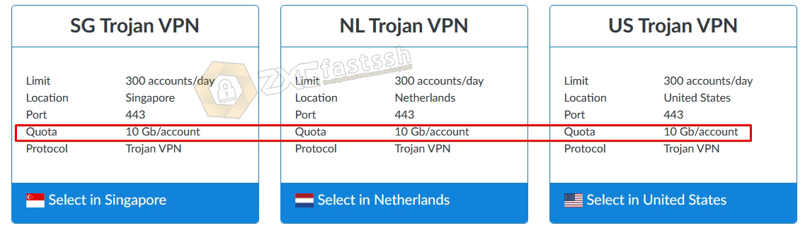 Howdy Trojan VPN servers